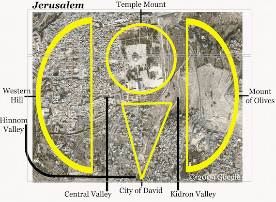 Geography of Jerusalem