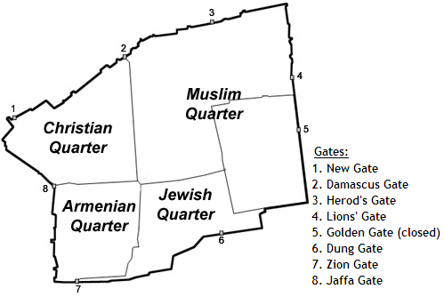 Jerusalem Gates and Quarters